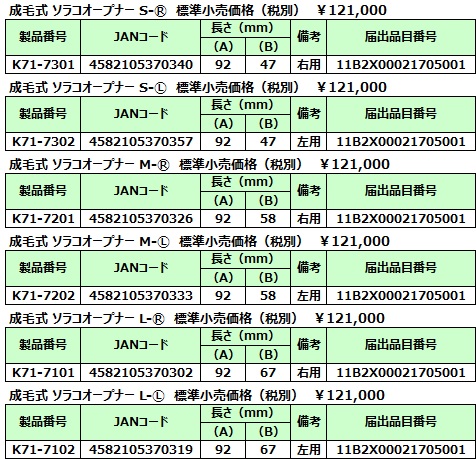 ソラコオープナー仕様