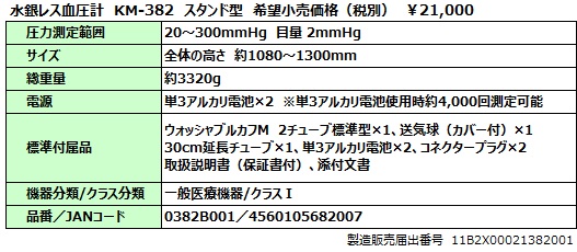 水銀レス血圧計 KM-382 スタンド型 | ケンツメディコ