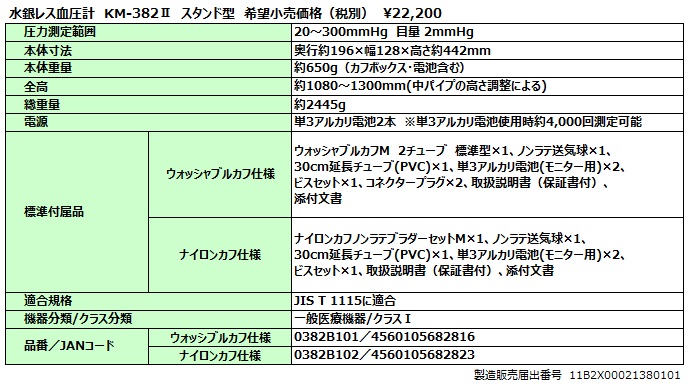 水銀レス血圧計 KM-382Ⅱ スタンド型 | ケンツメディコ