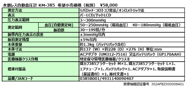 水銀レス自動血圧計 KM-385 | ケンツメディコ