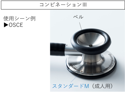 ドクターフォネット ネオ No.188Ⅲ | ケンツメディコ