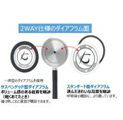 ■2WAY仕様のダイアフラム面
